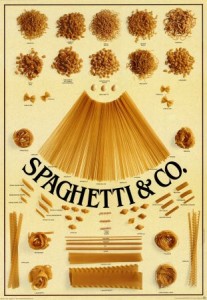 spaghetti-and-co-art-print